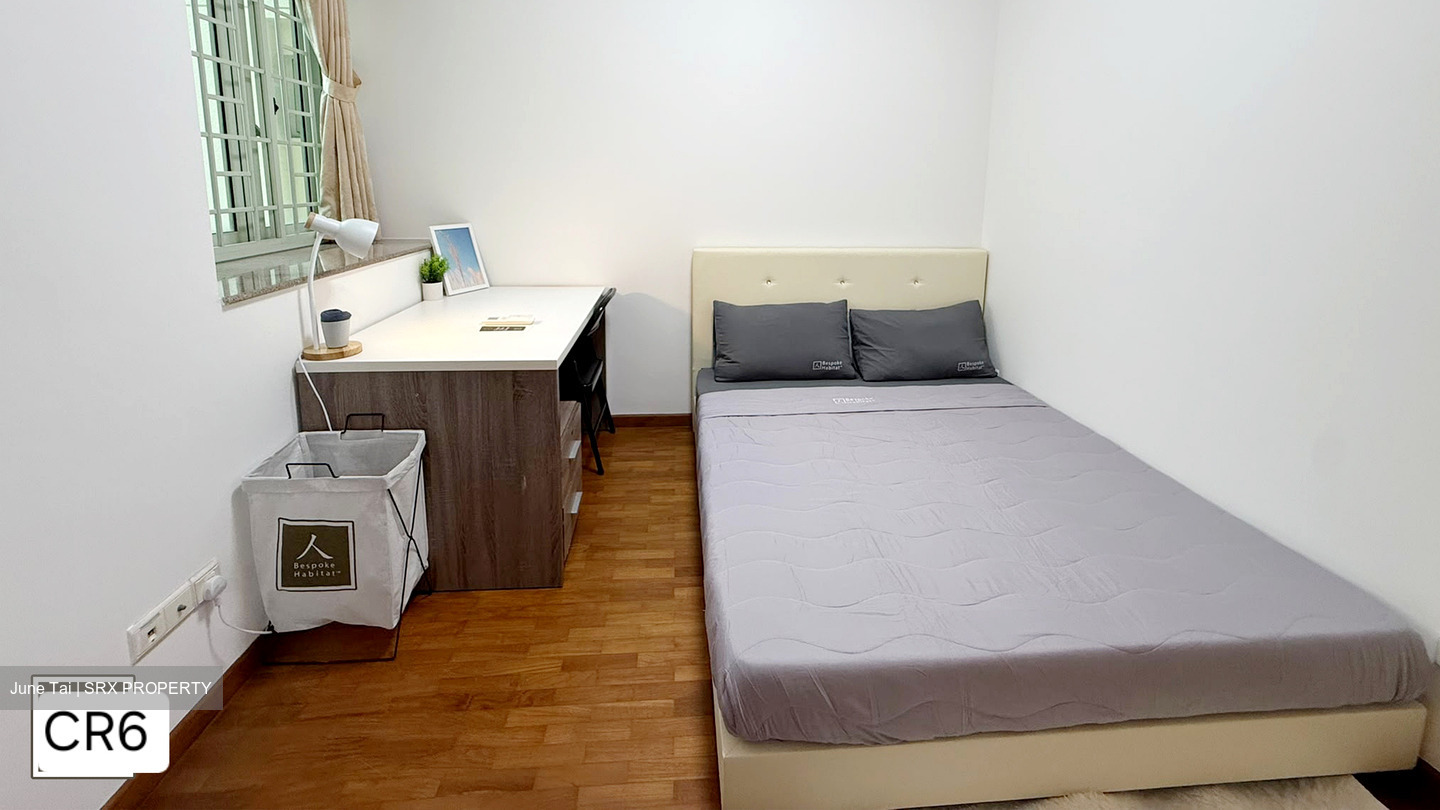 Queens (D3), Condominium #620203441